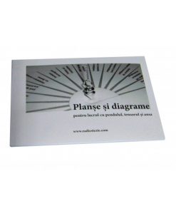 Carte de radiestezie cu planse si diagrame